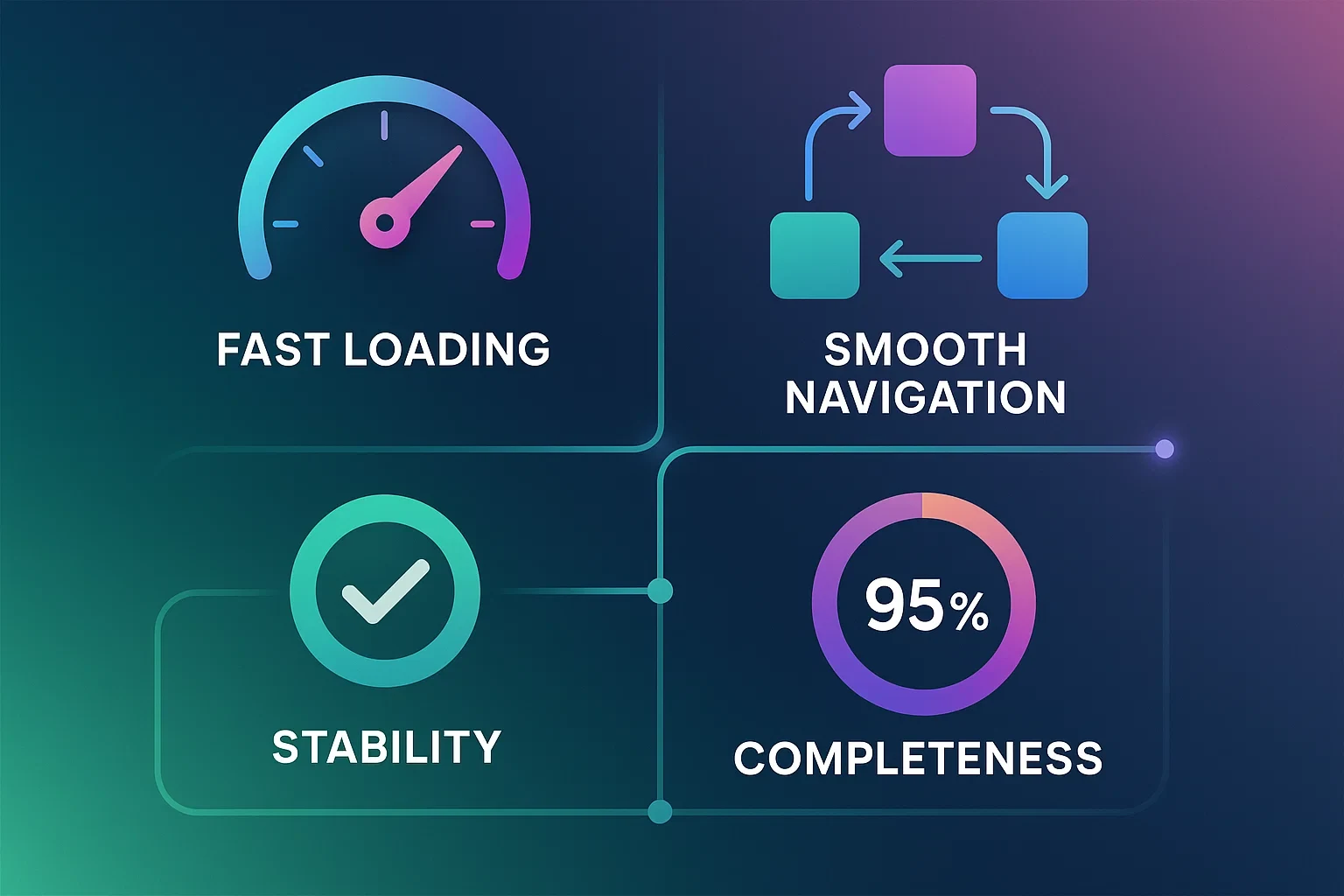 Elementi che rendono un'app di scommesse di alta qualità: velocità, navigazione, stabilità