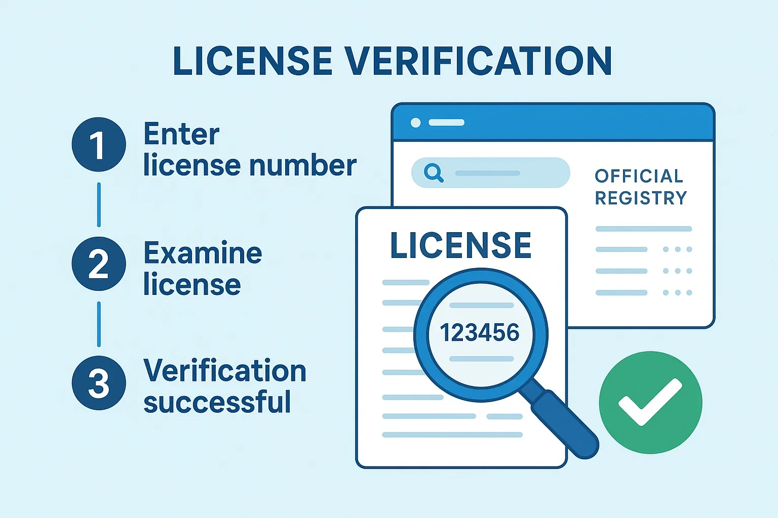 Processo di verifica della licenza ADM con numero di concessione e logo ufficiale