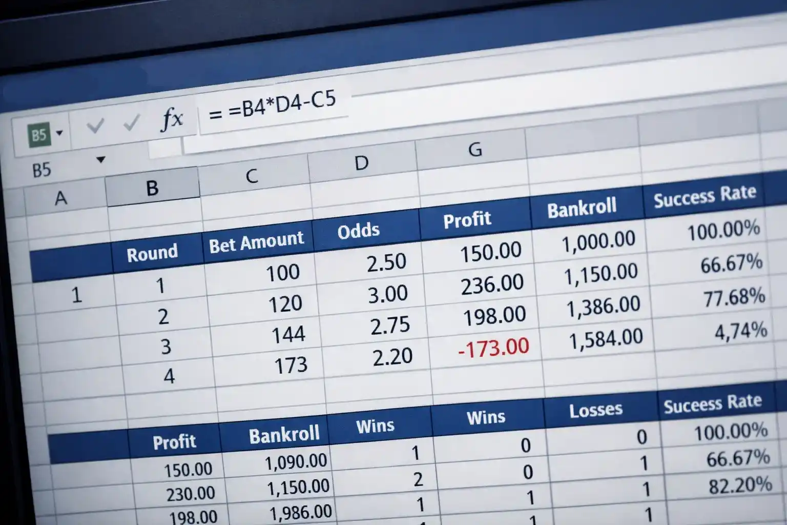 Schermo di computer che mostra un foglio di calcolo con tabelle e formule